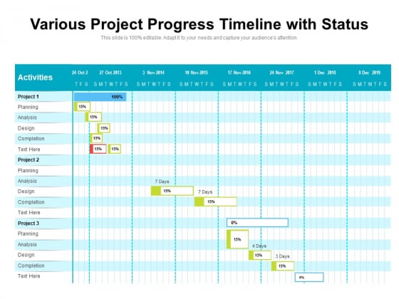 Various Project Progress Timeline With Status Ppt PowerPoint Presentation Icon Infographic Template PDF Various Project Progress Timeline With Status Ppt PowerPoint Presentation Icon Infographic Template PDF