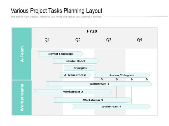 Various Project Tasks Planning Layout Ppt PowerPoint Presentation Styles Icons PDF Various Project Tasks Planning Layout Ppt PowerPoint Presentation Styles Icons PDF