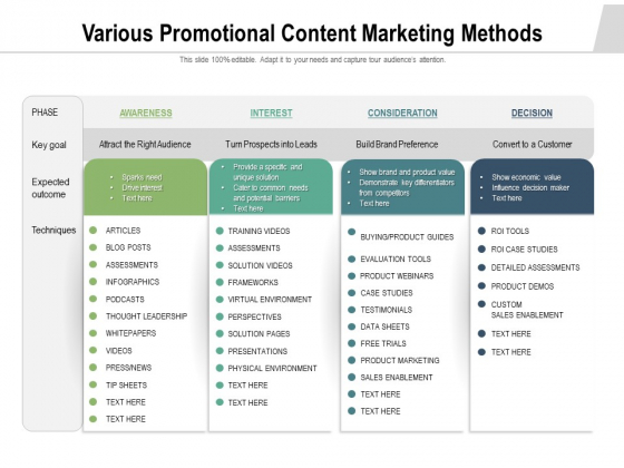 Various Promotional Content Marketing Methods Ppt PowerPoint Presentation Professional Show PDF Various Promotional Content Marketing Methods Ppt PowerPoint Presentation Professional Show PDF