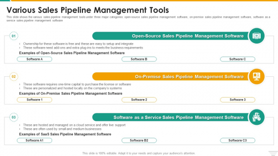 Various Sales Pipeline Management Tools Demonstration PDF Various Sales Pipeline Management Tools Demonstration PDF