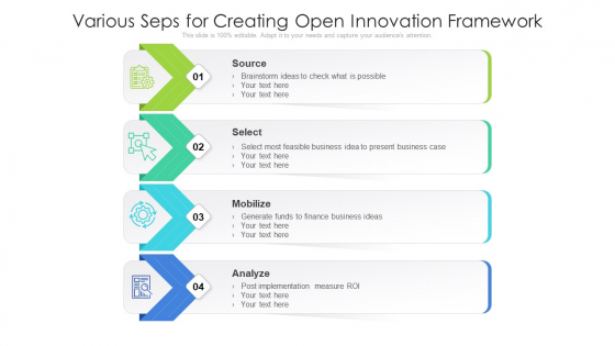 Various Seps For Creating Open Innovation Framework Ppt Styles Show PDF Various Seps For Creating Open Innovation Framework Ppt Styles Show PDF