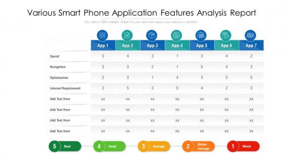 Various Smart Phone Application Features Analysis Report Ppt PowerPoint Presentation Gallery Visual Aids PDF Various Smart Phone Application Features Analysis Report Ppt PowerPoint Presentation Gallery Visual Aids PDF