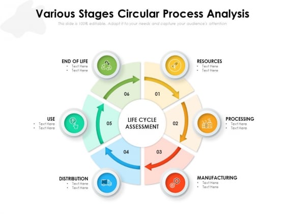 Various Stages Circular Process Analysis Ppt PowerPoint Presentation Styles Graphics Download PDF Various Stages Circular Process Analysis Ppt PowerPoint Presentation Styles Graphics Download PDF