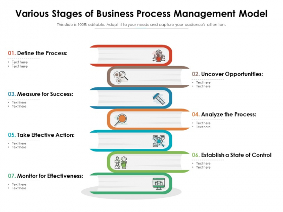 Various Stages Of Business Process Management Model Ppt PowerPoint Presentation File Good PDF Various Stages Of Business Process Management Model Ppt PowerPoint Presentation File Good PDF