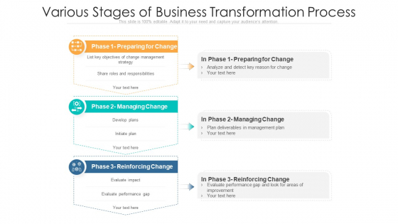 Various Stages Of Business Transformation Process Ppt Portfolio Structure PDF Various Stages Of Business Transformation Process Ppt Portfolio Structure PDF