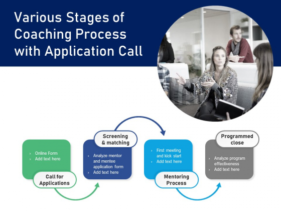Various Stages Of Coaching Process With Application Call Ppt PowerPoint Presentation Pictures Slide Download PDF Various Stages Of Coaching Process With Application Call Ppt PowerPoint Presentation Pictures Slide Download PDF