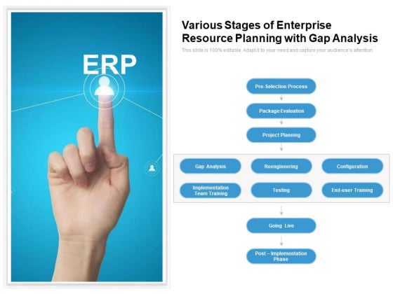 Various Stages Of Enterprise Resource Planning With Gap Analysis Ppt Powerpoint Presentation Show Aids Pdf Various Stages Of Enterprise Resource Planning With Gap Analysis Ppt Powerpoint Presentation Show Aids Pdf