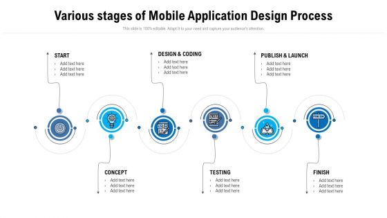 Various Stages Of Mobile Application Design Process Ppt Portfolio Design Templates PDF