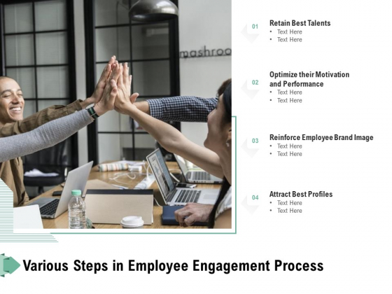 Various Steps In Employee Engagement Process Ppt PowerPoint Presentation File Background Images PDF Various Steps In Employee Engagement Process Ppt PowerPoint Presentation File Background Images PDF