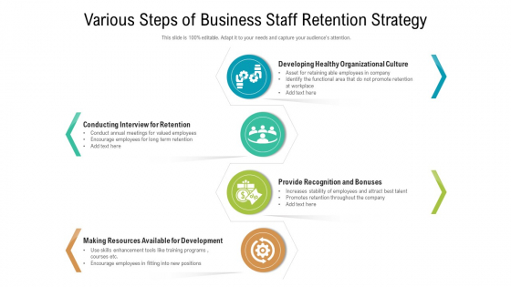 Various Steps Of Business Staff Retention Strategy Ppt Styles Model PDF Various Steps Of Business Staff Retention Strategy Ppt Styles Model PDF