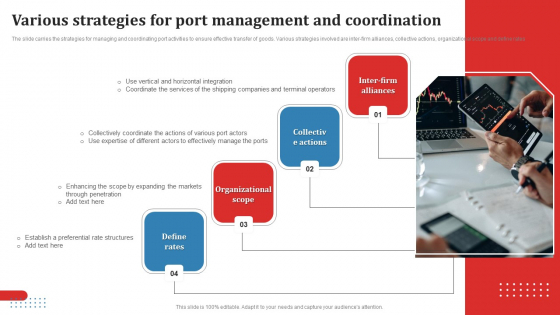 Various Strategies For Port Management And Coordination Ppt Visual Aids Icon PDF
