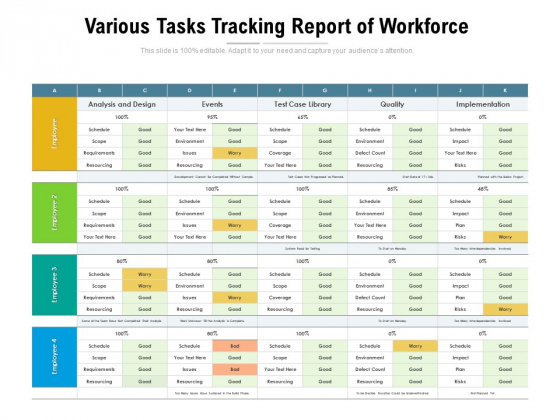 Various Tasks Tracking Report Of Workforce Ppt PowerPoint Presentation Portfolio Model PDF Various Tasks Tracking Report Of Workforce Ppt PowerPoint Presentation Portfolio Model PDF