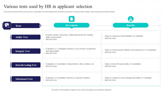 Various Tests Used By HR In Applicant Selection Ppt PowerPoint Presentation File Show PDF