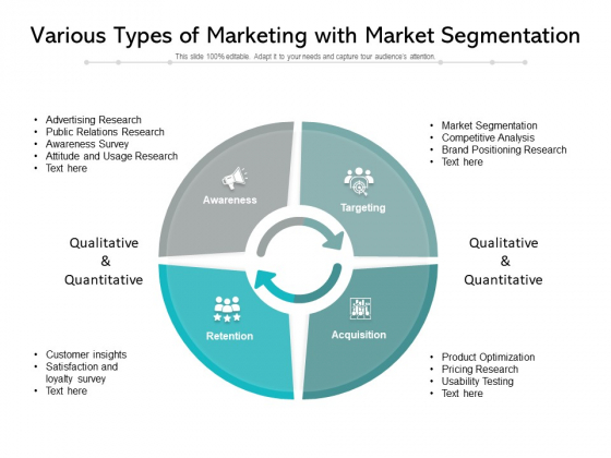 Various Types Of Marketing With Market Segmentation Ppt PowerPoint Presentation Gallery Graphic Tips PDF Various Types Of Marketing With Market Segmentation Ppt PowerPoint Presentation Gallery Graphic Tips PDF