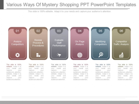 Various Ways Of Mystery Shopping Ppt Powerpoint Templates Various Ways Of Mystery Shopping Ppt Powerpoint Templates