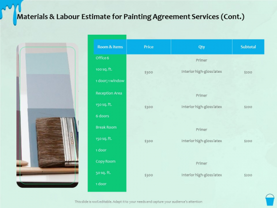 Varnishing Services Agreement Materials And Labour Estimate For Painting Agreement Ppt Outline Ideas PDF Varnishing Services Agreement Materials And Labour Estimate For Painting Agreement Ppt Outline Ideas PDF