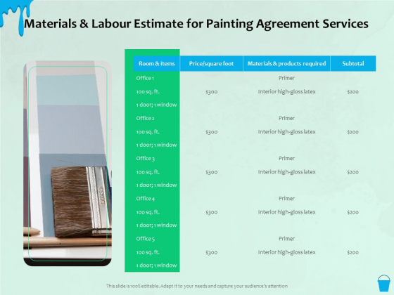 Varnishing Services Agreement Materials And Labour Estimate For Painting Agreement Services Ppt Infographics Slideshow PDF