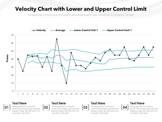 Velocity Chart With Lower And Upper Control Limit Ppt PowerPoint Presentation Gallery Infographics PDF Velocity Chart With Lower And Upper Control Limit Ppt PowerPoint Presentation Gallery Infographics PDF