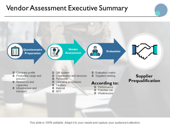 Vendor Assessment Executive Summary Ppt PowerPoint Presentation Ideas Smartart