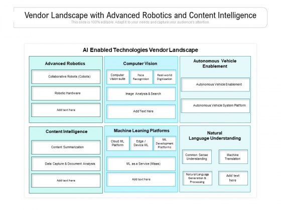 Vendor Landscape With Advanced Robotics And Content Intelligence Ppt PowerPoint Presentation Layouts Styles PDF Vendor Landscape With Advanced Robotics And Content Intelligence Ppt PowerPoint Presentation Layouts Styles PDF