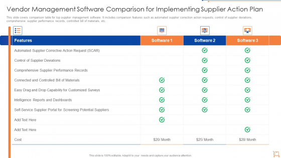 Vendor Management Software Comparison For Implementing Supplier Action Plan Structure PDF