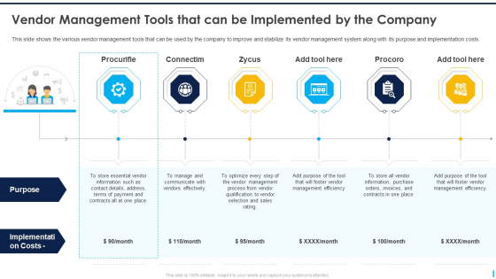 Vendor Management Tools That Can Be Implemented By The Company Themes PDF Vendor Management Tools That Can Be Implemented By The Company Themes PDF