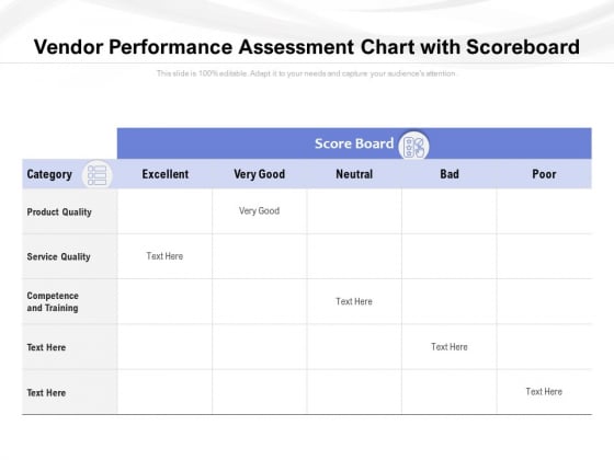 Vendor Performance Assessment Chart With Scoreboard Ppt PowerPoint Presentation Pictures Portfolio PDF Vendor Performance Assessment Chart With Scoreboard Ppt PowerPoint Presentation Pictures Portfolio PDF
