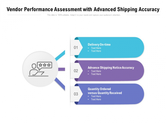 Vendor Performance Assessment With Advanced Shipping Accuracy Ppt PowerPoint Presentation Summary Graphics Template PDF Vendor Performance Assessment With Advanced Shipping Accuracy Ppt PowerPoint Presentation Summary Graphics Template PDF