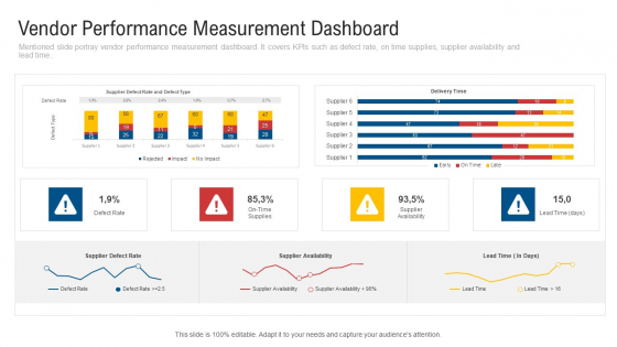Vendor Performance Measurement Dashboard Brochure PDF