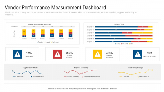 Vendor Performance Measurement Dashboard Brochure PDF Vendor Performance Measurement Dashboard Brochure PDF