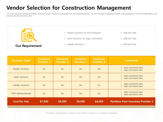 Vendor Selection For Construction Management Work Ppt Samples PDF Vendor Selection For Construction Management Work Ppt Samples PDF
