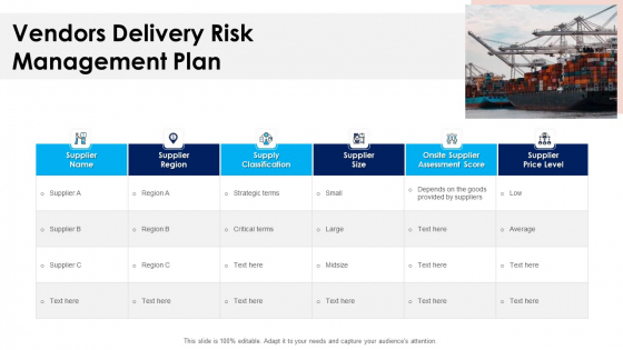 Vendors Delivery Risk Management Plan Ppt PowerPoint Presentation Model Templates PDF