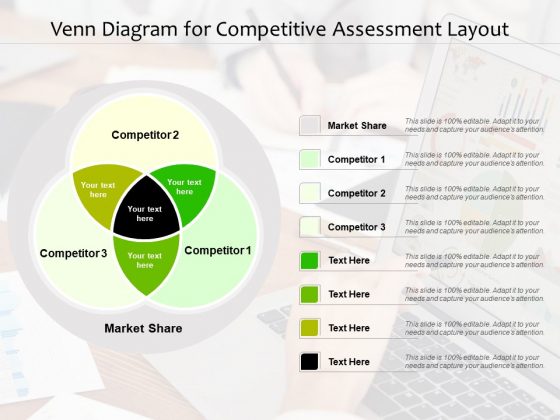 Venn Diagram For Competitive Assessment Layout Ppt PowerPoint Presentation Gallery Grid PDF Venn Diagram For Competitive Assessment Layout Ppt PowerPoint Presentation Gallery Grid PDF