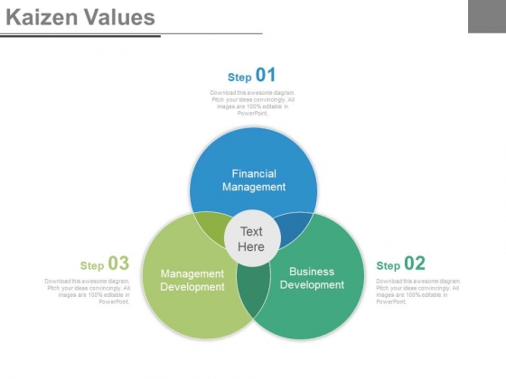 Venn Diagram For Kaizen Values Analysis Powerpoint Slides Venn Diagram For Kaizen Values Analysis Powerpoint Slides