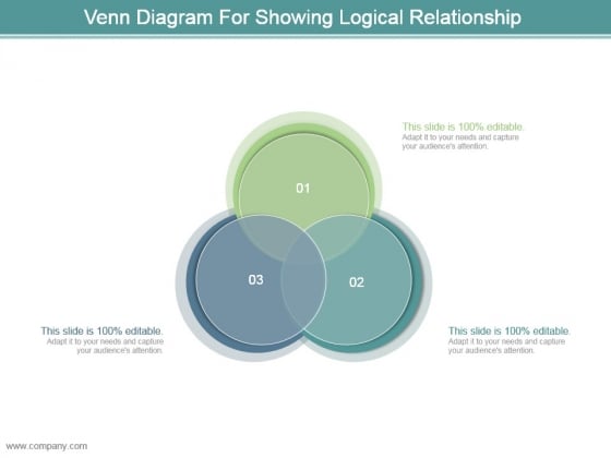 Venn Diagram For Showing Logical Relationship Ppt Ideas Venn Diagram For Showing Logical Relationship Ppt Ideas