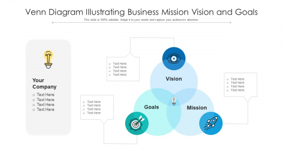 Venn Diagram Illustrating Business Mission Vision And Goals Ppt PowerPoint Presentation File Graphic Tips PDF