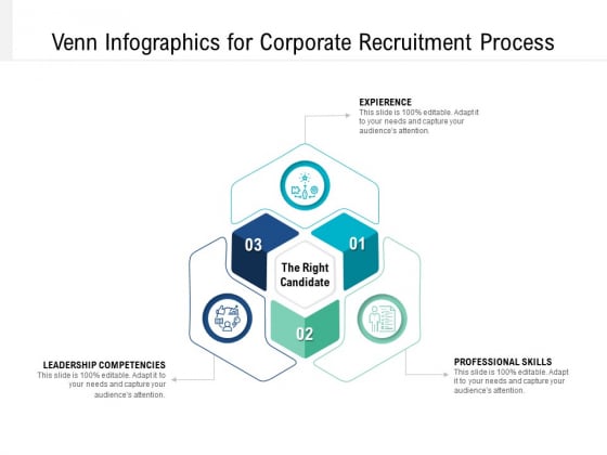 Venn Infographics For Corporate Recruitment Process Ppt PowerPoint Presentation File Guide PDF Venn Infographics For Corporate Recruitment Process Ppt PowerPoint Presentation File Guide PDF