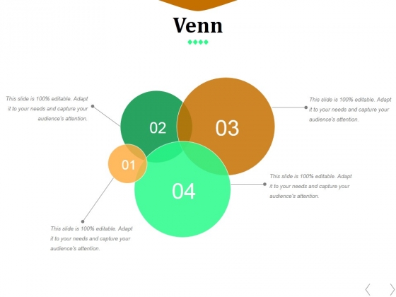 Venn Ppt PowerPoint Presentation Model Layout Ideas Venn Ppt PowerPoint Presentation Model Layout Ideas