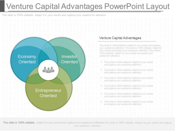 Venture Capital Advantages Powerpoint Layout Venture Capital Advantages Powerpoint Layout