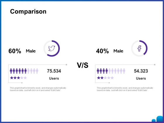 Venture Capital Funding For Firms Comparison Ppt Portfolio Backgrounds PDF Venture Capital Funding For Firms Comparison Ppt Portfolio Backgrounds PDF