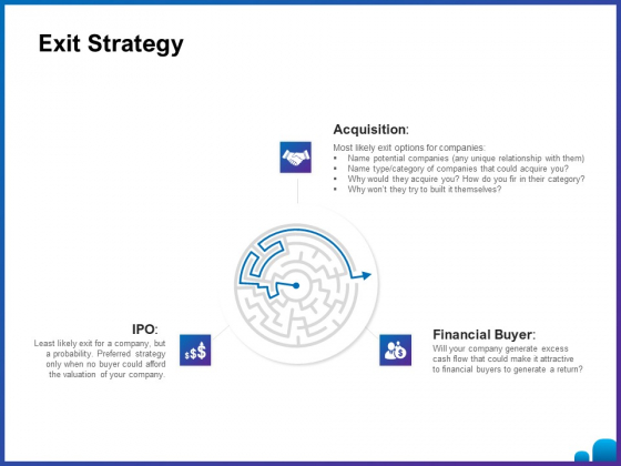 Venture Capital Funding For Firms Exit Strategy Ppt Professional Slideshow PDF Venture Capital Funding For Firms Exit Strategy Ppt Professional Slideshow PDF