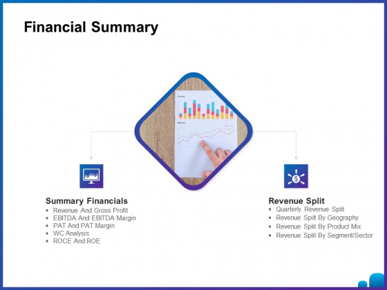 Venture Capital Funding For Firms Financial Summary Ppt Professional Picture PDF Venture Capital Funding For Firms Financial Summary Ppt Professional Picture PDF