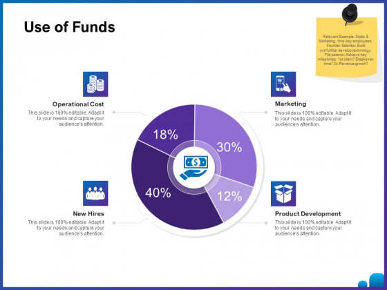 Venture Capital Funding For Firms Use Of Funds Ppt Layouts Graphic Tips PDF Venture Capital Funding For Firms Use Of Funds Ppt Layouts Graphic Tips PDF