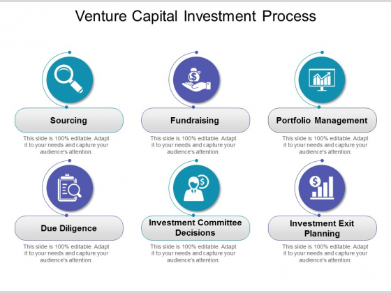 venture capital investment process ppt powerpoint investment presentation