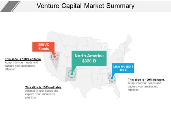 Venture Capital Market Summary Ppt PowerPoint Presentation Styles Background