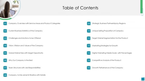 Venture Capital Pitch Decks For Private Companies Table Of Contents Clipart PDF Venture Capital Pitch Decks For Private Companies Table Of Contents Clipart PDF