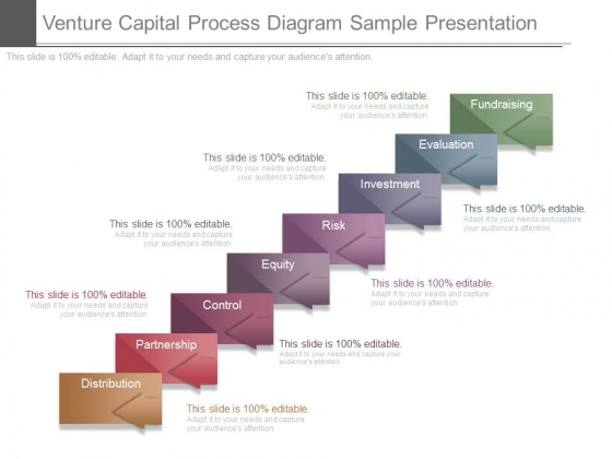 Venture Capital Process Diagram Sample Presentation