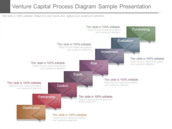 fundraising presentation examples