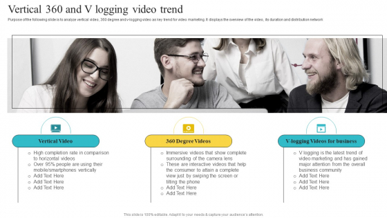 Vertical 360 And V Logging Video Trend Playbook For Social Media Platform Video Marketing Brochure PDF