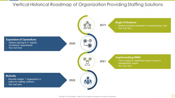 Vertical Historical Roadmap Of Organization Providing Staffing Solutions Themes PDF